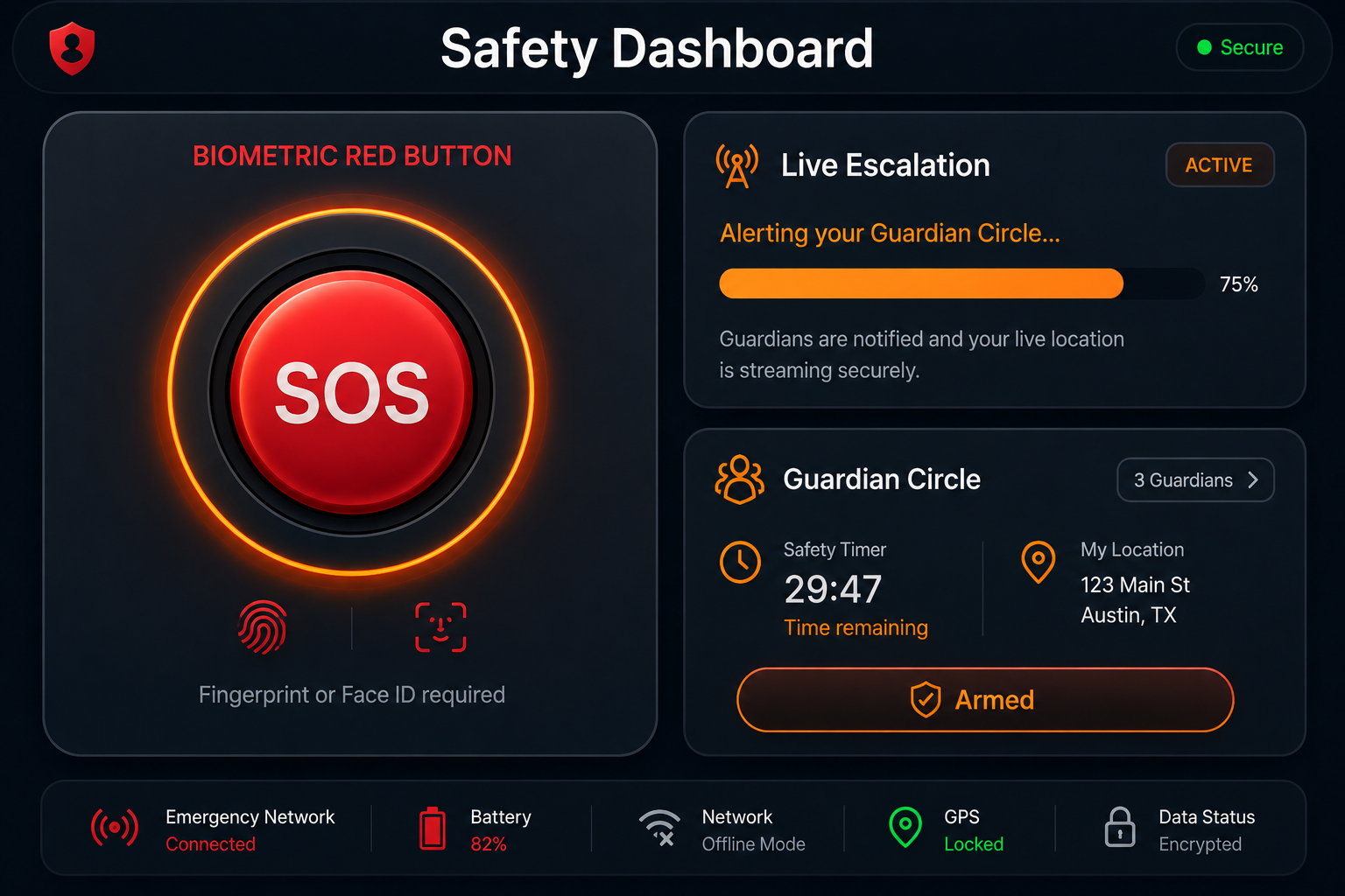 OmniWan Nexus safety and Red Button preview